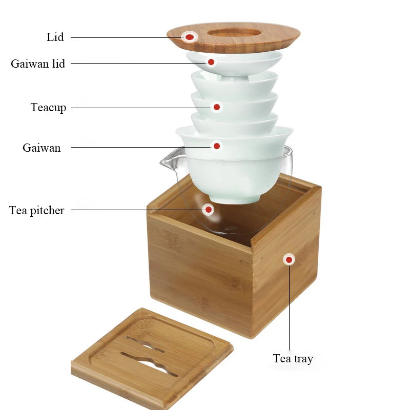 yuntasty ceramic gaiwan teacups ceramic chinese tea pot portable travel tea set
